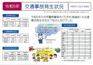 可児地区　「交通安全かわら版　令和６年はる号」